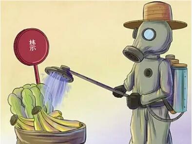 農藥殘留檢測儀 農藥殘留檢測儀