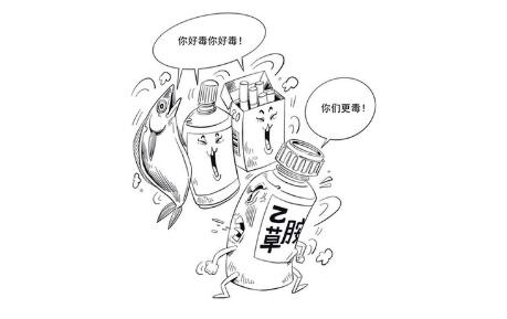 農藥殘留檢測儀 農藥殘留檢測儀