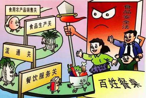 食品檢測質量如何保證? 食品檢測質量如何保證?