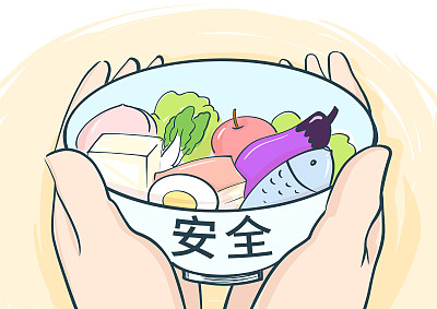 食品安全檢測儀 食品安全檢測儀