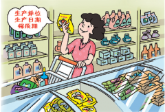 食品當中的微生物如何來檢測?