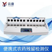 農藥殘留對人體的危害有哪些？