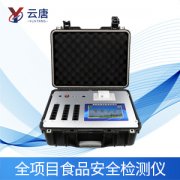 食品快檢行業(yè)興起方便老百姓監(jiān)督