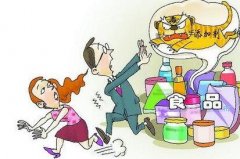 食品添加劑檢測儀備受食品加工企業歡迎