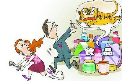 食品添加劑檢測儀