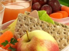 食品安全檢測儀可檢測的項目有哪些?